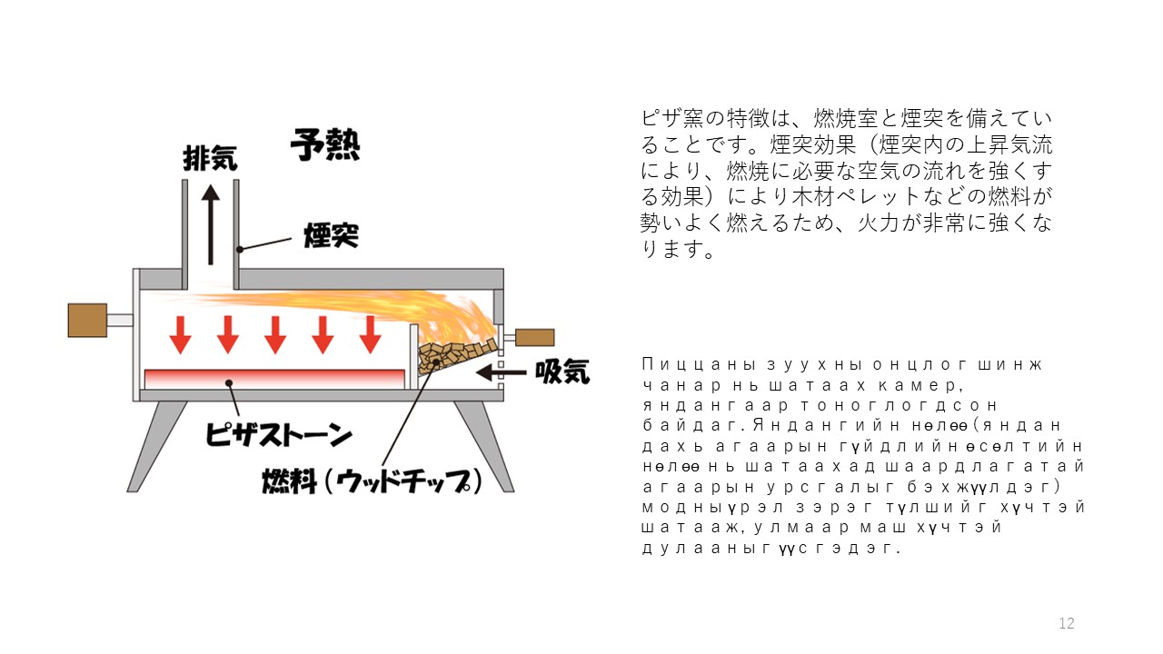電設防災事業部