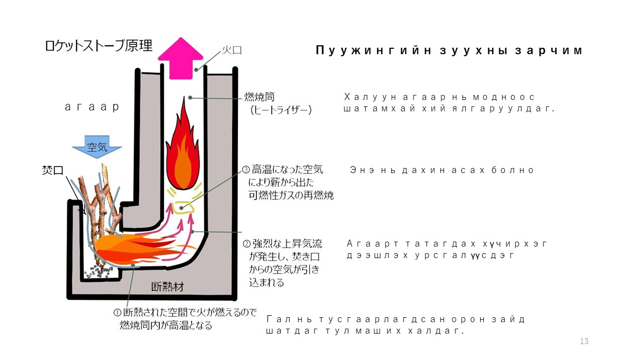 電設防災事業部