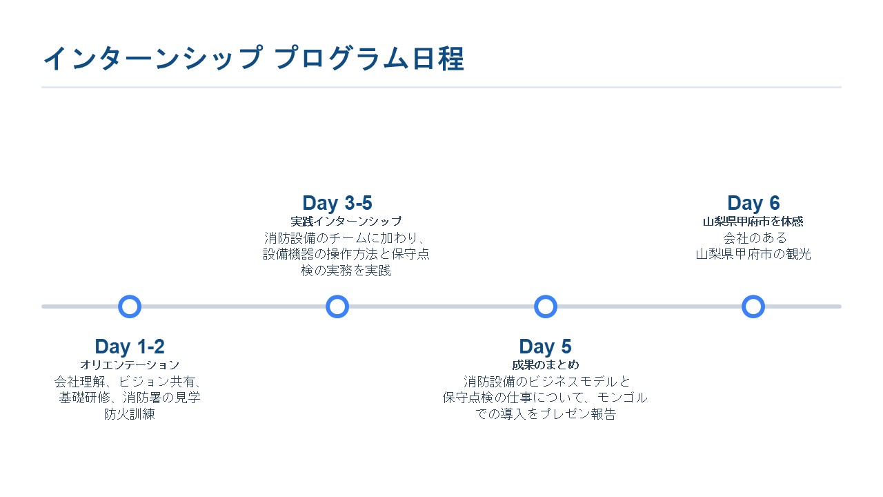 インターンシップ 2026