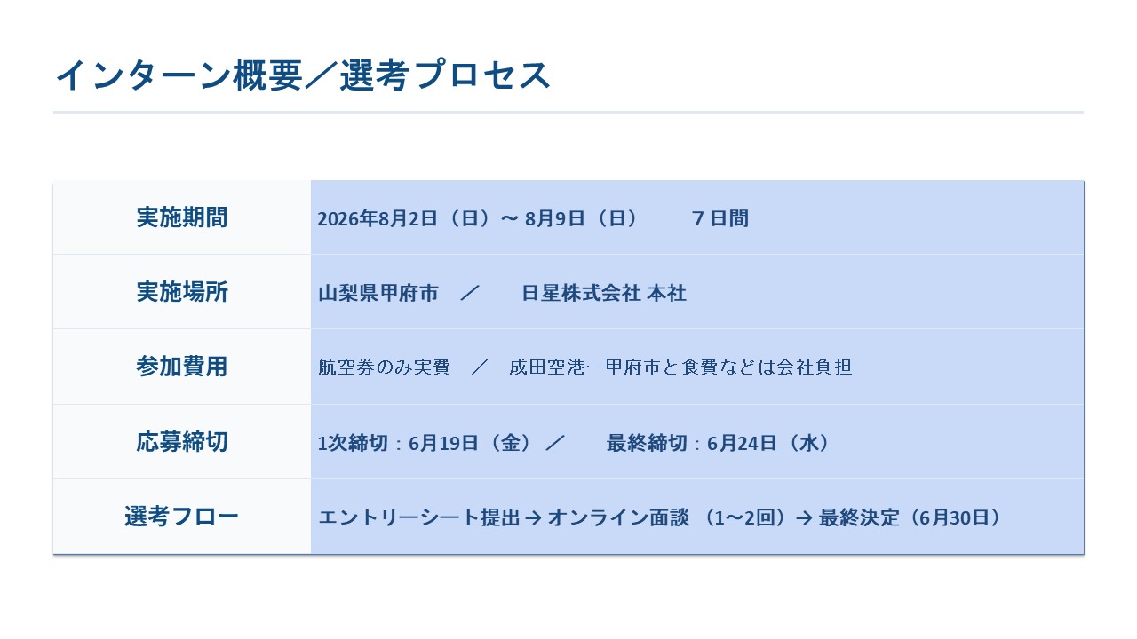 インターンシップ 2026